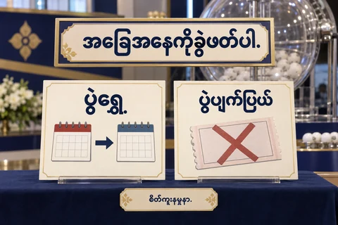မဲနှိုက်စက်ဘေးပွဲရွှေ့နှင့်ပွဲပယ်ဖျက်ကတ်နှစ်ခုကိုမြန်မာစာဖြင့်ခွဲပြထားသောစိတ်ကူးပုံ